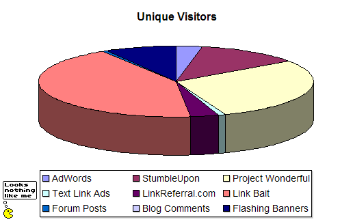 referralpercentage.png